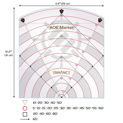 Enhance RPG 60FT Spell Damage Template