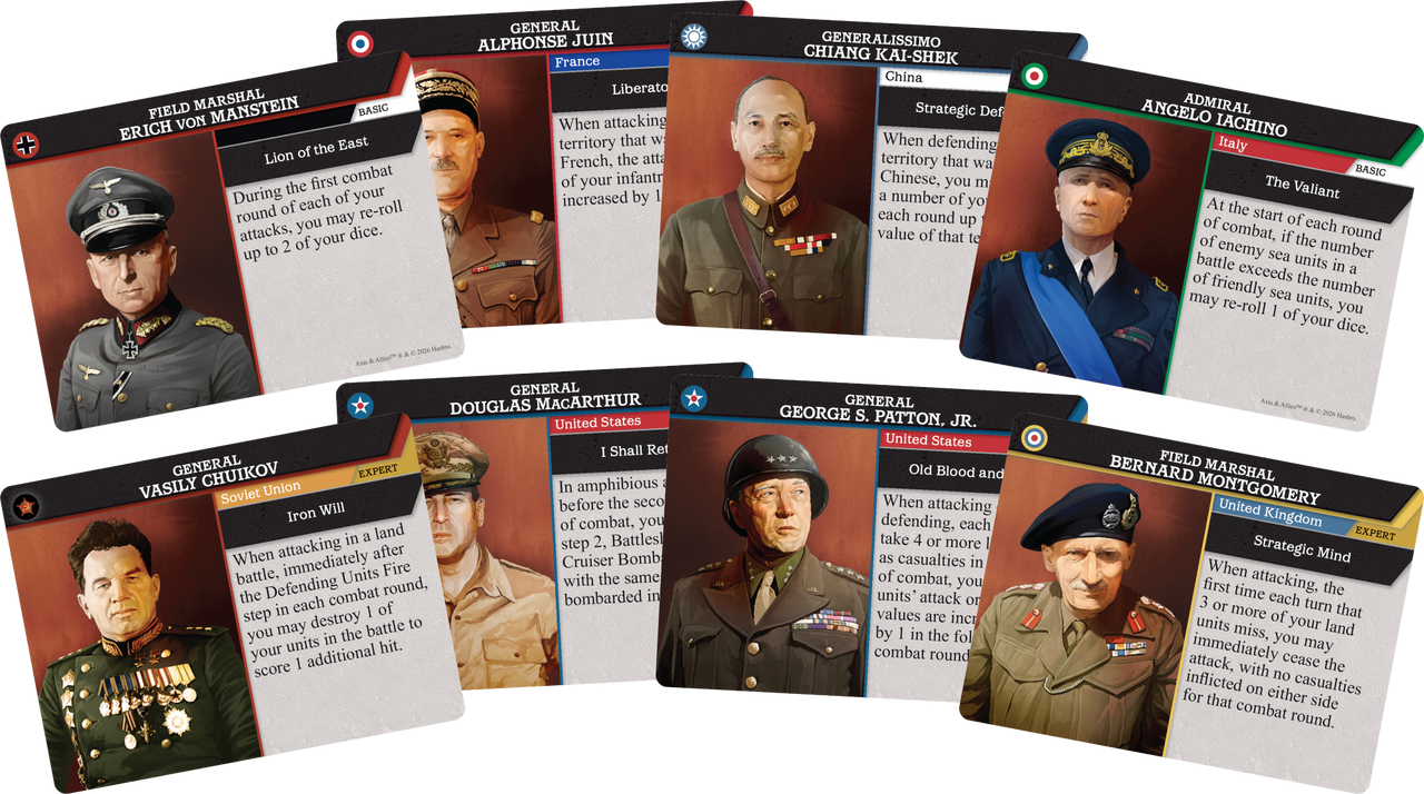 Axis & Allies Commanders