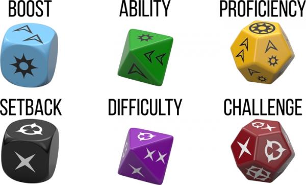 Genesys Core Rulebook