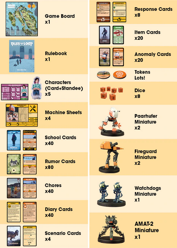 Tales From the Loop - Bordspel