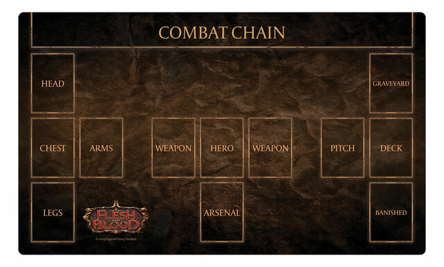 Flesh and Blood Classic Playmat