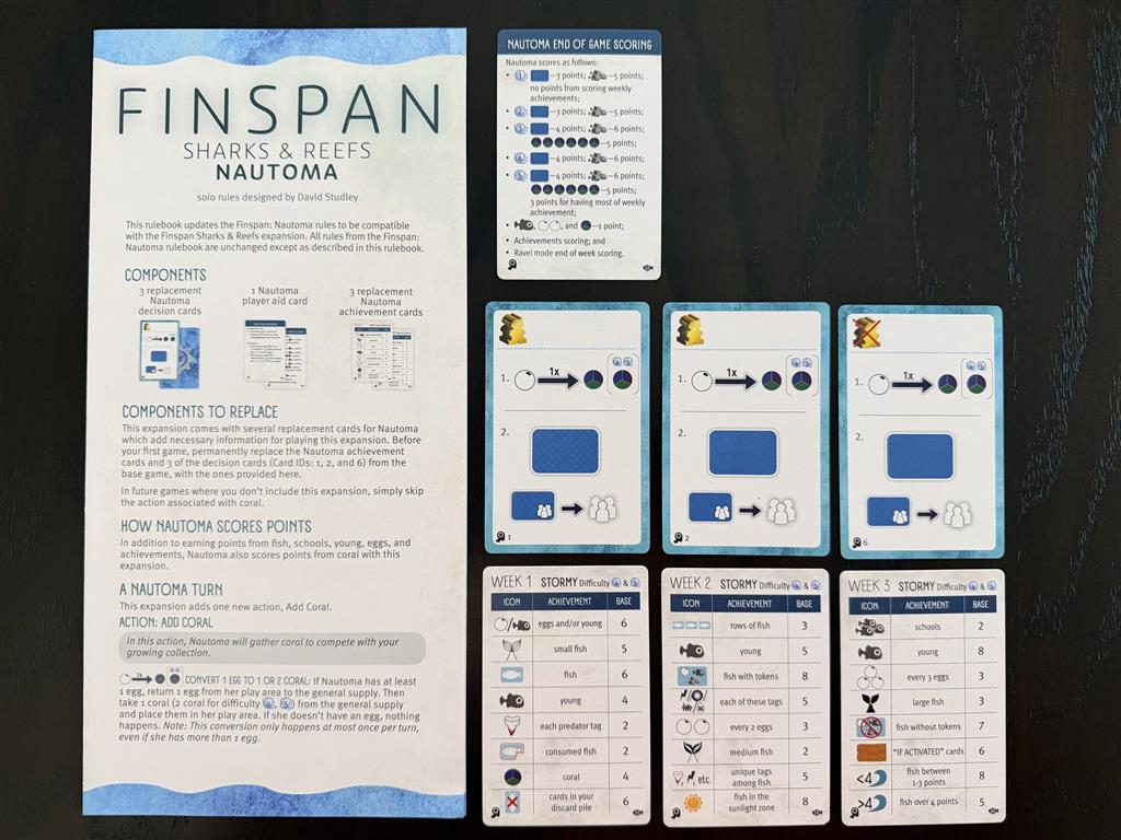 Finspan Sharks & Reefs Expansion