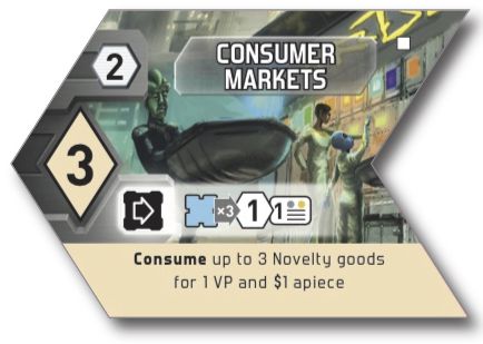 New Frontiers - Bordspel