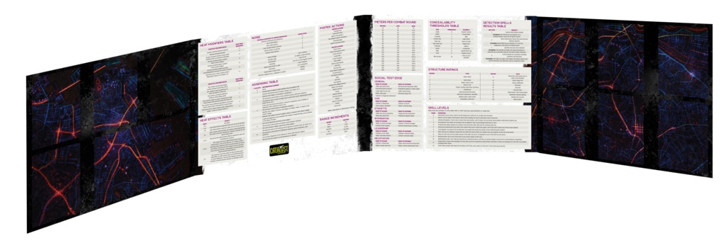 Shadowrun Sixth World Gamemaster Screen
