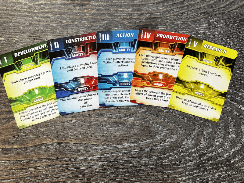 Terraforming Mars: Ares Expedition - Crisis