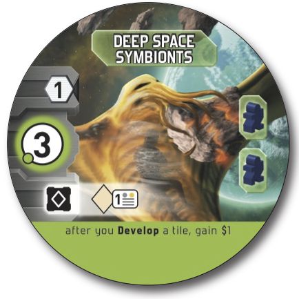 New Frontiers - Bordspel