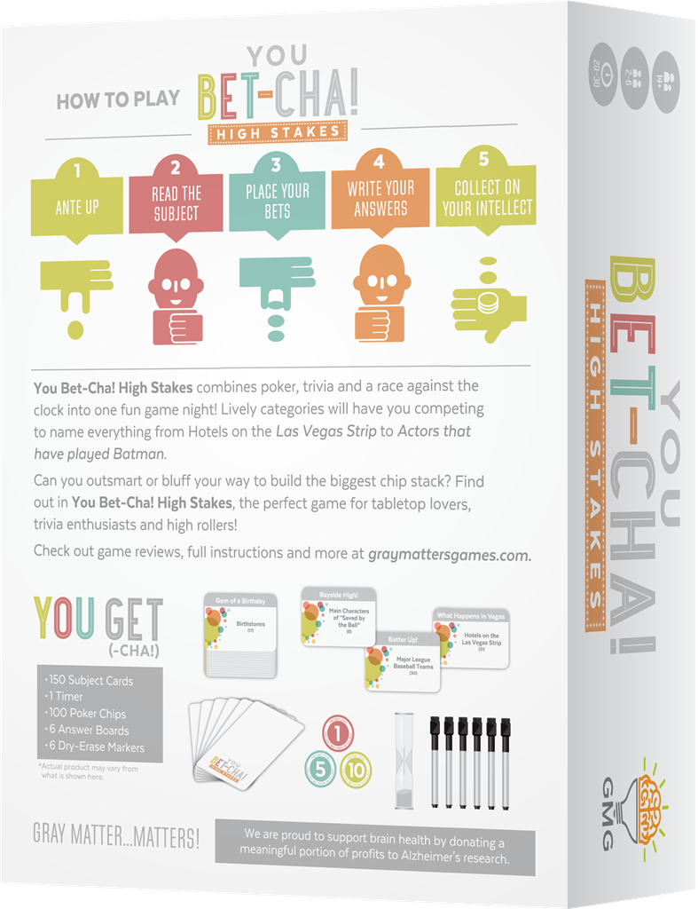 You Bet-Cha! - Partyspel