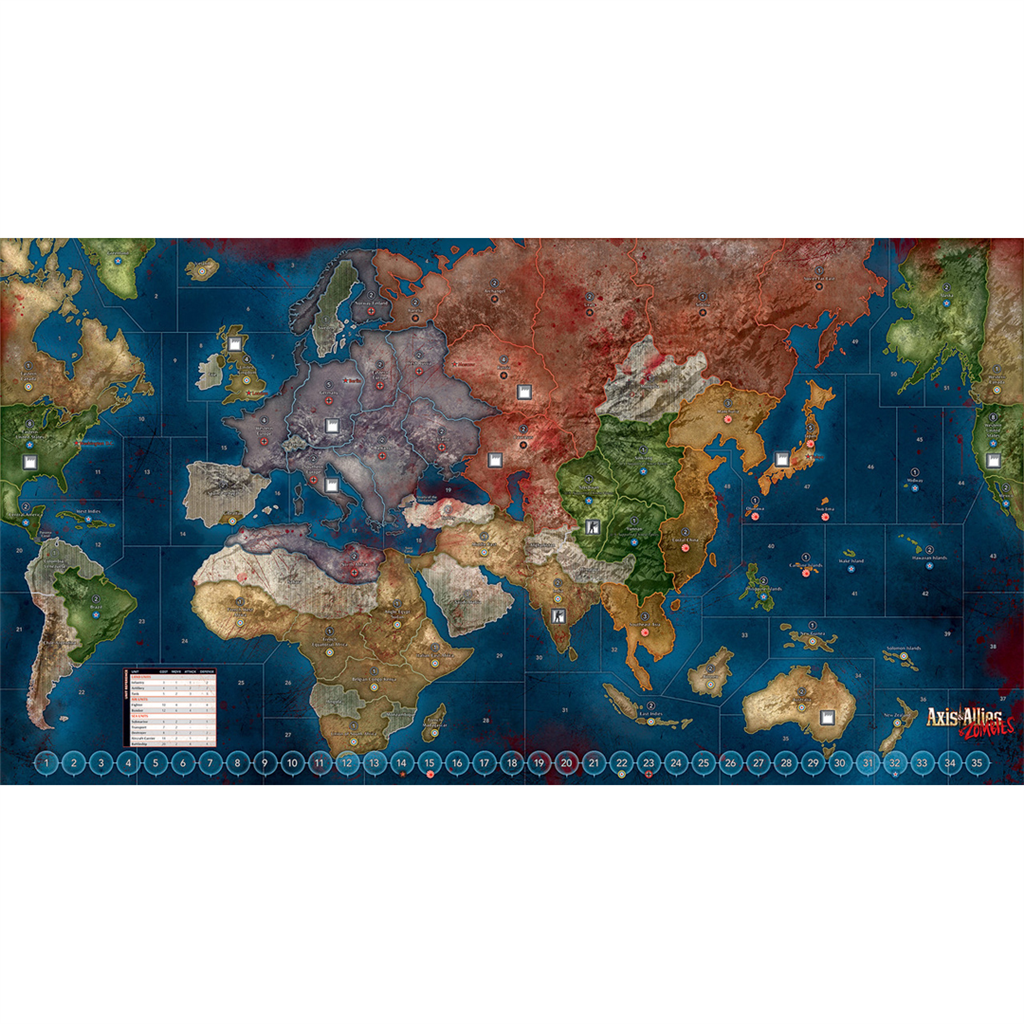Axis & Allies Zombies