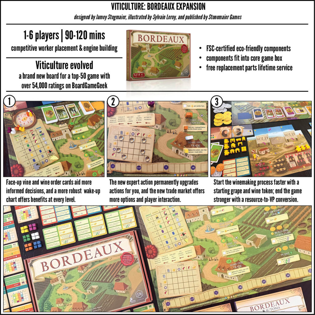 Viticulture Bordeaux Expansion
