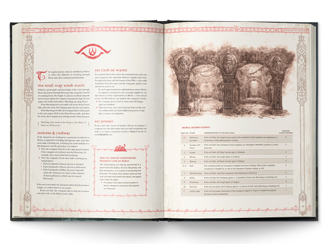 The One Ring RPG Moria Through the Doors of Durin