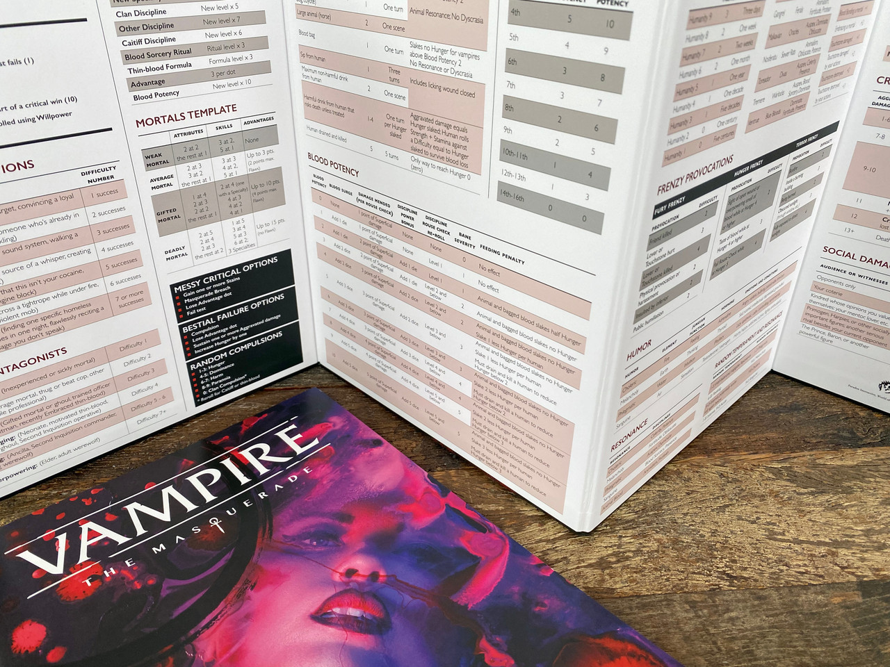Vampire the Masquerade 5th - Storyteller's Toolkit & Screen