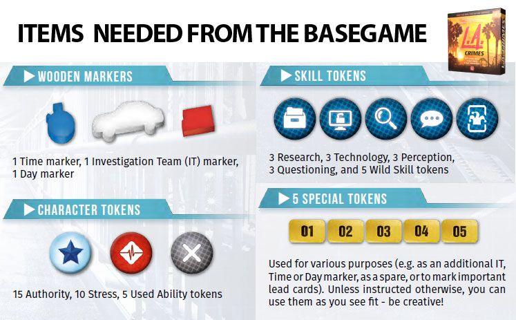 Detective: A Modern Crime Board Game – L.A. Crimes