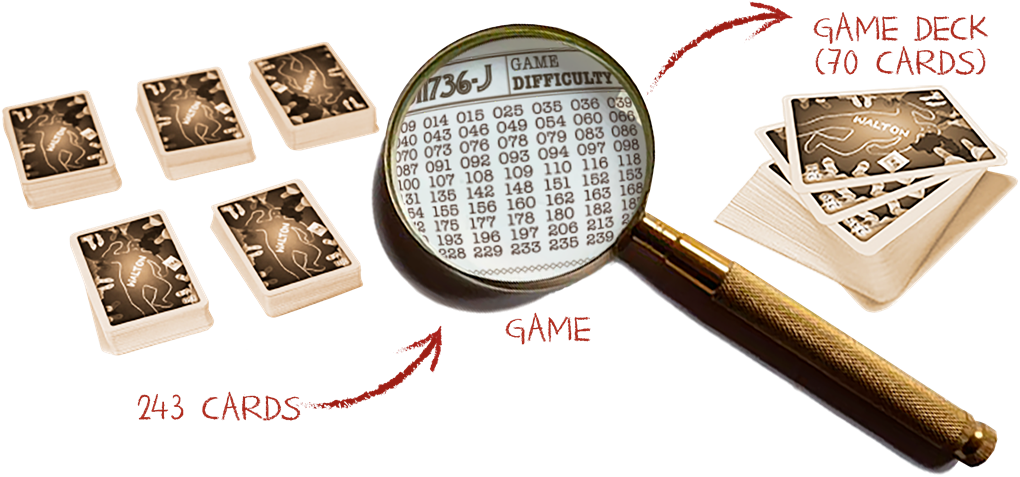 Awkward Guests The Walton Case