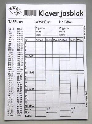 Klaverjas score bloc