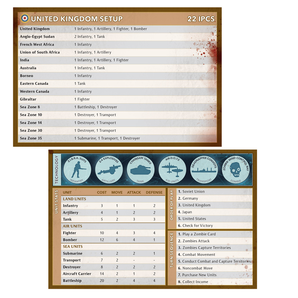 Axis & Allies Zombies