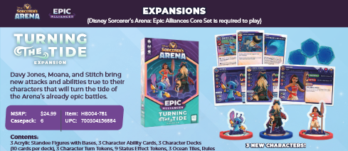 Sorcerer's Arena - Turning the Tide