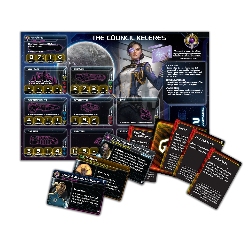 Twilight Imperium 4th Edition: Thunder's Edge Expansion