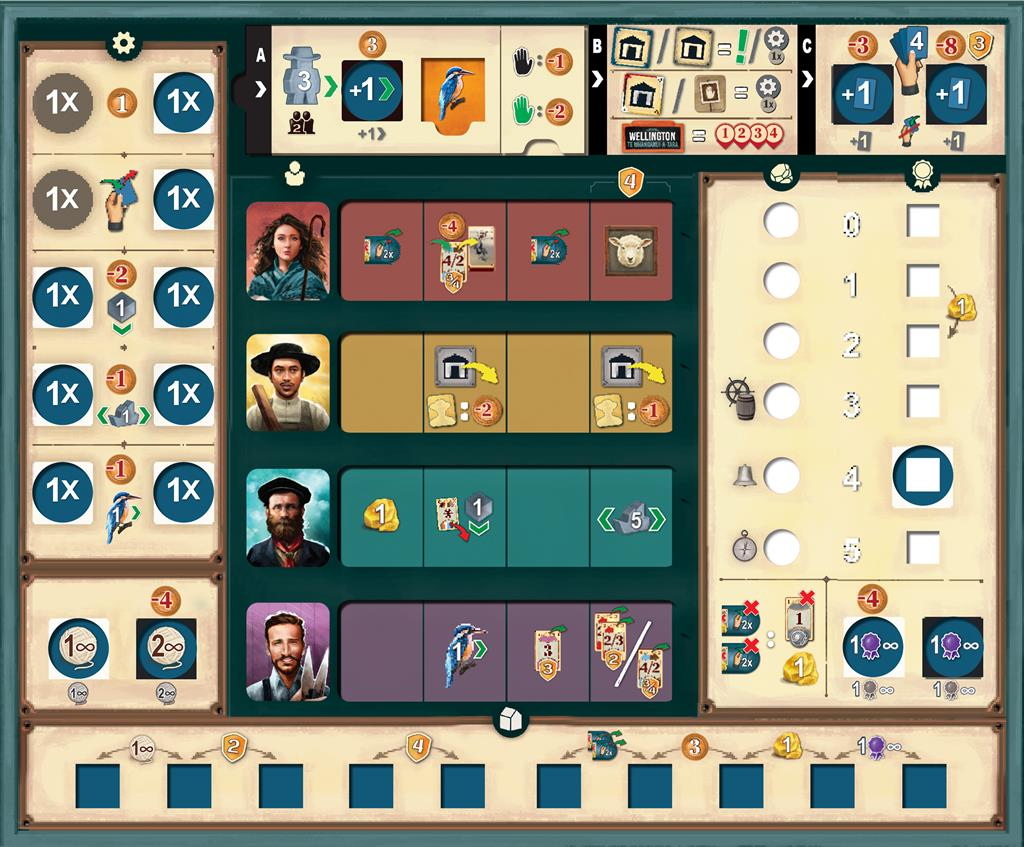 Great Western Trail - New Zealand