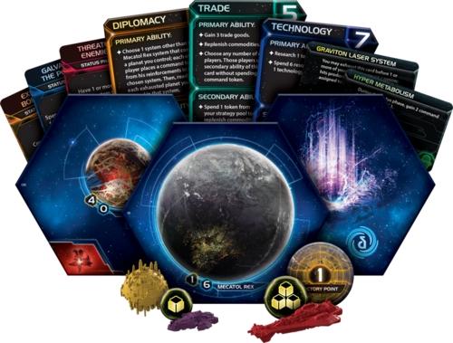 Twilight Imperium 4rd Edition